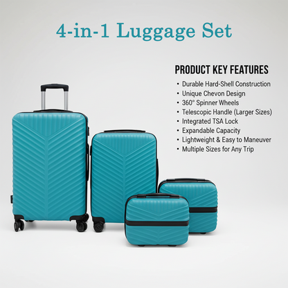 4-in-1 Luggage Set ‰ÛÒ Durable and Stylish Hard Shell Suitcase Set